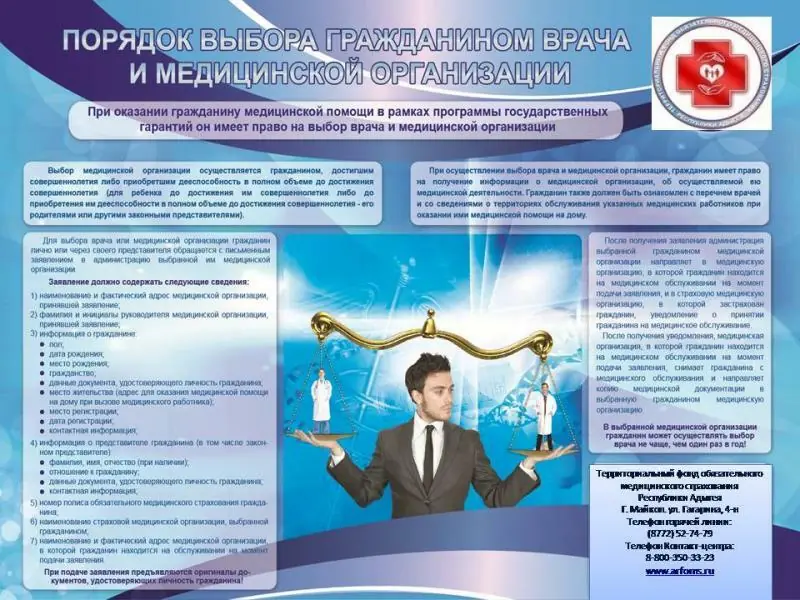 Информация об ОМС 4